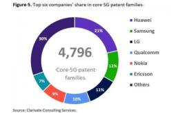 IPv6通信工程設(shè)計(jì) 邁向下一代互聯(lián)網(wǎng)的基礎(chǔ)架構(gòu)規(guī)劃